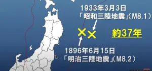 ▲日本海溝在1896年和1933年，分別在東西側發生芮氏規模8.2、8.1的海溝型地震和外隆起地震。（圖／郭鎧紋提供）