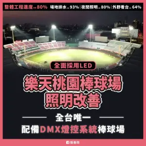 迎戰大巨蛋！桃園球場改建導入DMX燈控　張善政：請球迷拭目以待
