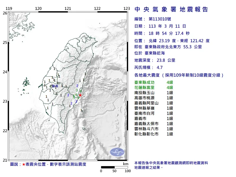 ▲今（11）日晚間6時54分台東縣近海發生芮氏規模4.7地震。（圖／中央氣象署）