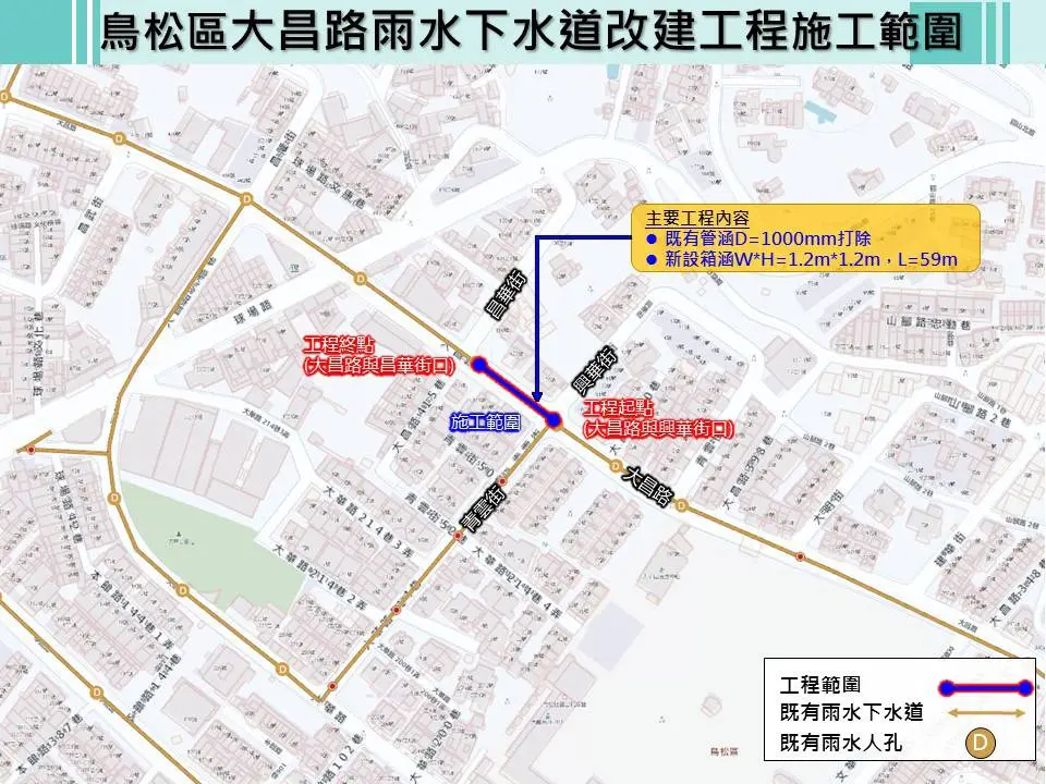 ▲高市水利局預計113年3月30日起封閉大昌路道路中央進行施工，預計於113年5月30日前完工。（圖／高市水利局提供）