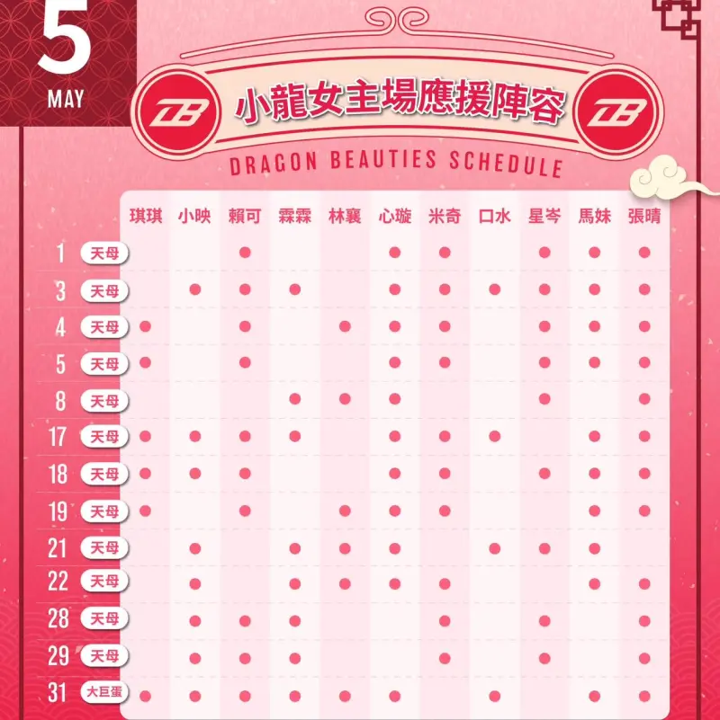 ▲▼小龍女們今年應援風格大改，等同於每位女孩都有亮相的機會。（圖／Dragon Beauties小龍女FB）