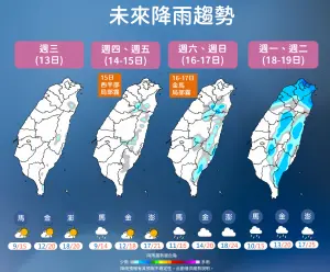 ▲週四至週日降雨變化不大，各地多雲到晴，週日下半天至下週一才會受鋒面影響，北部、東部、中南部山區有明顯降雨。。（圖／中央氣象署提供）