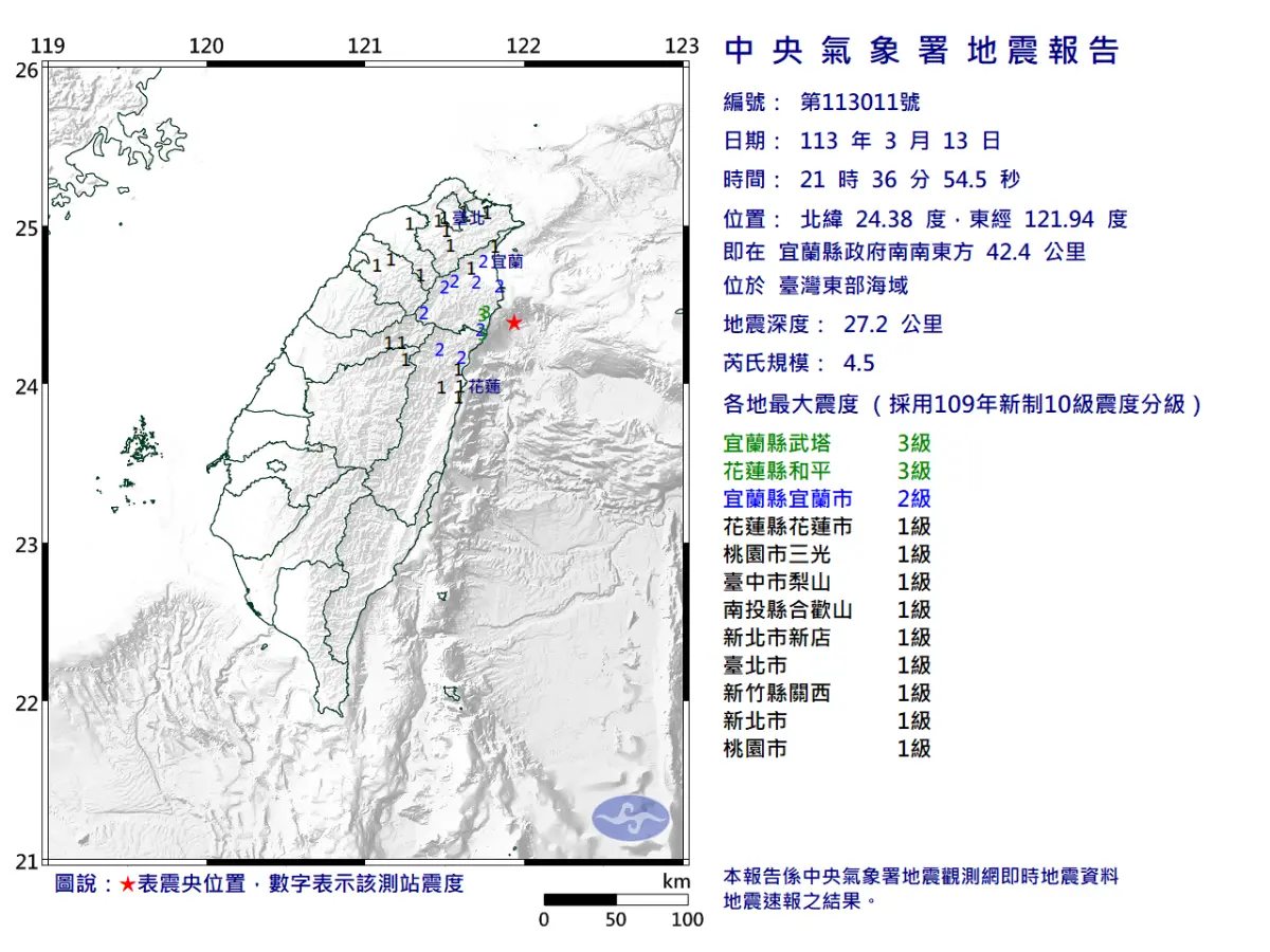 今（13）日晚間21點36分，北部發生有感地震。（圖／中央氣象署）