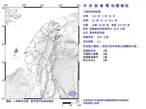 快訊／晚間連兩震！21:52台灣東部海域規模4.1地震　新北汐止有感
