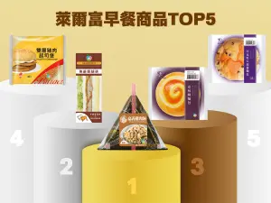 ▲響應318國際早餐日，萊爾富早餐商品銷售排行TOP 5大公開。（圖／萊爾富提供）