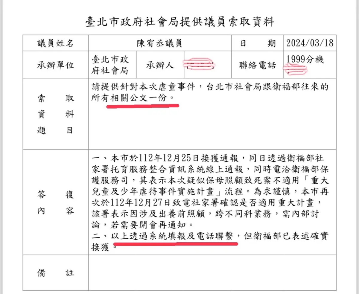 ▲民眾黨立委陳宥丞指台北市社會局跟衛福部對於虐童案沒有公文往來紀錄。（圖／陳宥丞提供）