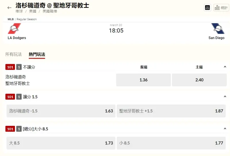 ▲大聯盟海外賽,台灣運彩盤口。(圖/擷取自台灣運彩官網)