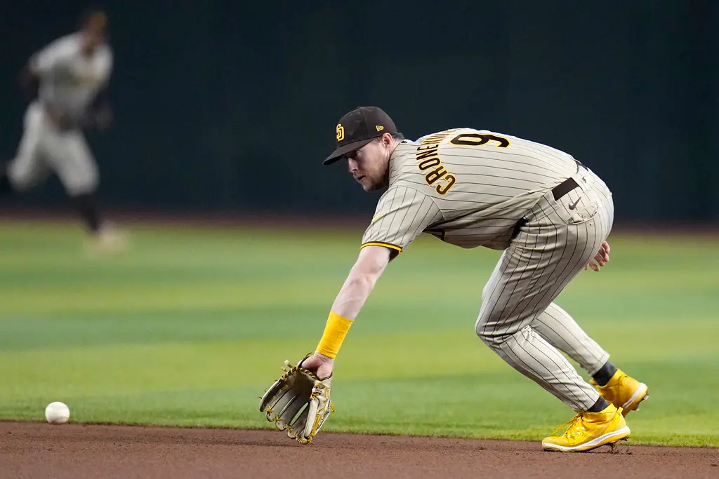 ▲教士隊Jake Cronenworth因為未確實接捕，被記失誤，但實際上他的手套是被「打穿」。（圖／美聯社／達志影像）