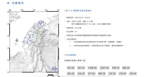 快訊／18:49花蓮秀林地震！「規模5.3」最大震度4級　國家警報響
