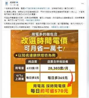 ▲經濟部在臉書PO文,教用電較多的麵包店可改選「時間電價」作業。(示意圖/截取自經濟部臉書) ▲經濟部在臉書PO文,教用電較多的麵包店可改選「時間電價」作業。(示意圖/截取自經濟部臉書)