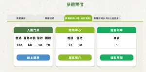 ▲4月1日起台北市立動物園新版票價。（圖／取自台北市立動物園官網）
