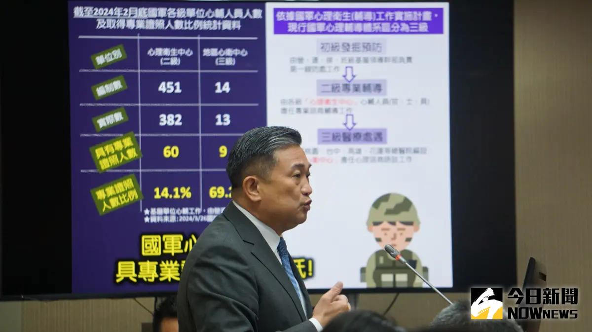 ▲立委王定宇質詢時踢爆馬祖心輔專線是空號。（圖／記者呂炯昌攝，2024.03.27）