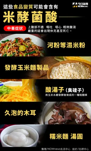 ▲中國官方公布5類食品一旦變質，可能含有米酵菌酸，提醒民眾注意。（圖／NOWnews社群中心製作）