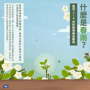 ▲氣象署說明，強調若「春雨來的太晚」或「降雨量太少」，就容易導致台灣乾旱、缺水的出現。（圖／中央氣象署提供）