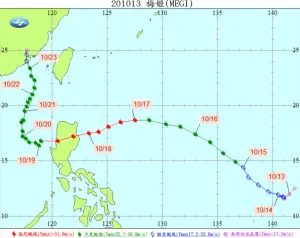 ▲2010年梅姬颱風重創台灣，在東北季風加成影響下，風雨被放大，全台共計38人死亡。（圖／翻攝中央氣象署官網）