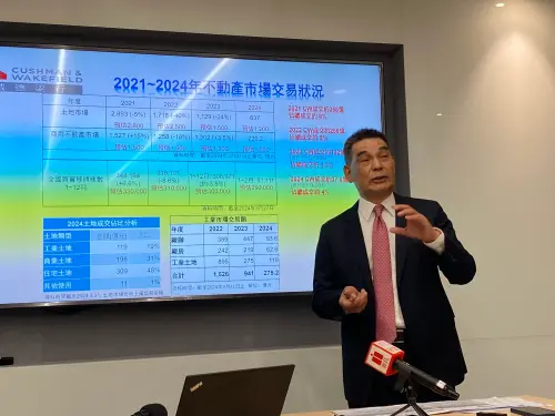 ▲顏炳立預估，2024年土地交易量可達1200億元。（圖／記者徐銘穗攝） 