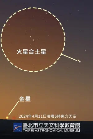 ▲下週四（4/11）清晨，台灣東方天空有「火星合土星」發生。（圖／台北市立天文館提供）