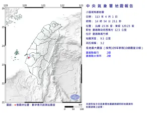 ▲嘉義縣義竹鄉下午2時54分，芮氏規模3.2地震。（圖／中央氣象署提供）