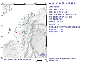 嘉義縣義竹鄉下午2時54分,芮氏規模3.2地震。(圖/中央氣象署提供) ▲嘉義縣義竹鄉下午2時54分,芮氏規模3.2地震。(圖/中央氣象署提供)
