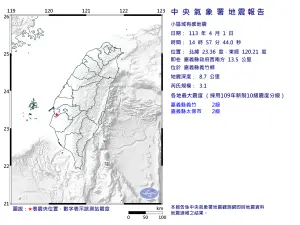 嘉義縣義竹鄉下午2時57分,芮氏規模3.1地震。(圖/中央氣象署提供) ▲嘉義縣義竹鄉下午2時57分,芮氏規模3.1地震。(圖/中央氣象署提供)