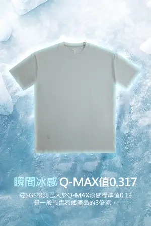 「冰棉T」全面升級採用科技冰纖維「祕魯棉」,Q-MAX值0.367,市售產品3倍涼,享受瞬間冰感。 ▲「冰棉T」全面升級採用科技冰纖維「祕魯棉」,Q-MAX值0.367,市售產品3倍涼,享受瞬間冰感。(圖/品牌提供)