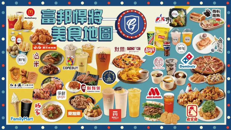 ▲富邦悍將的新莊主場美食大升級，多達23家攤位進駐。（圖／富邦悍將球團提供）