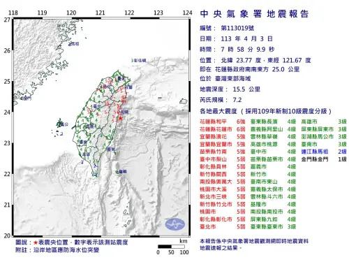 ▲今（3）日早上7時58分，台灣東部海域發生芮氏規模7.2的地震。
