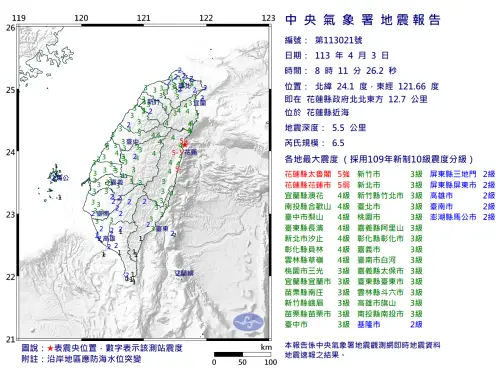 ▲花蓮7.2強震後，已經出現33起餘震，其中芮氏規模超過5的已有10起，超過6的共有2起，最大餘震規模則是上午8點11分的6.5。（圖／中央氣象署提供）