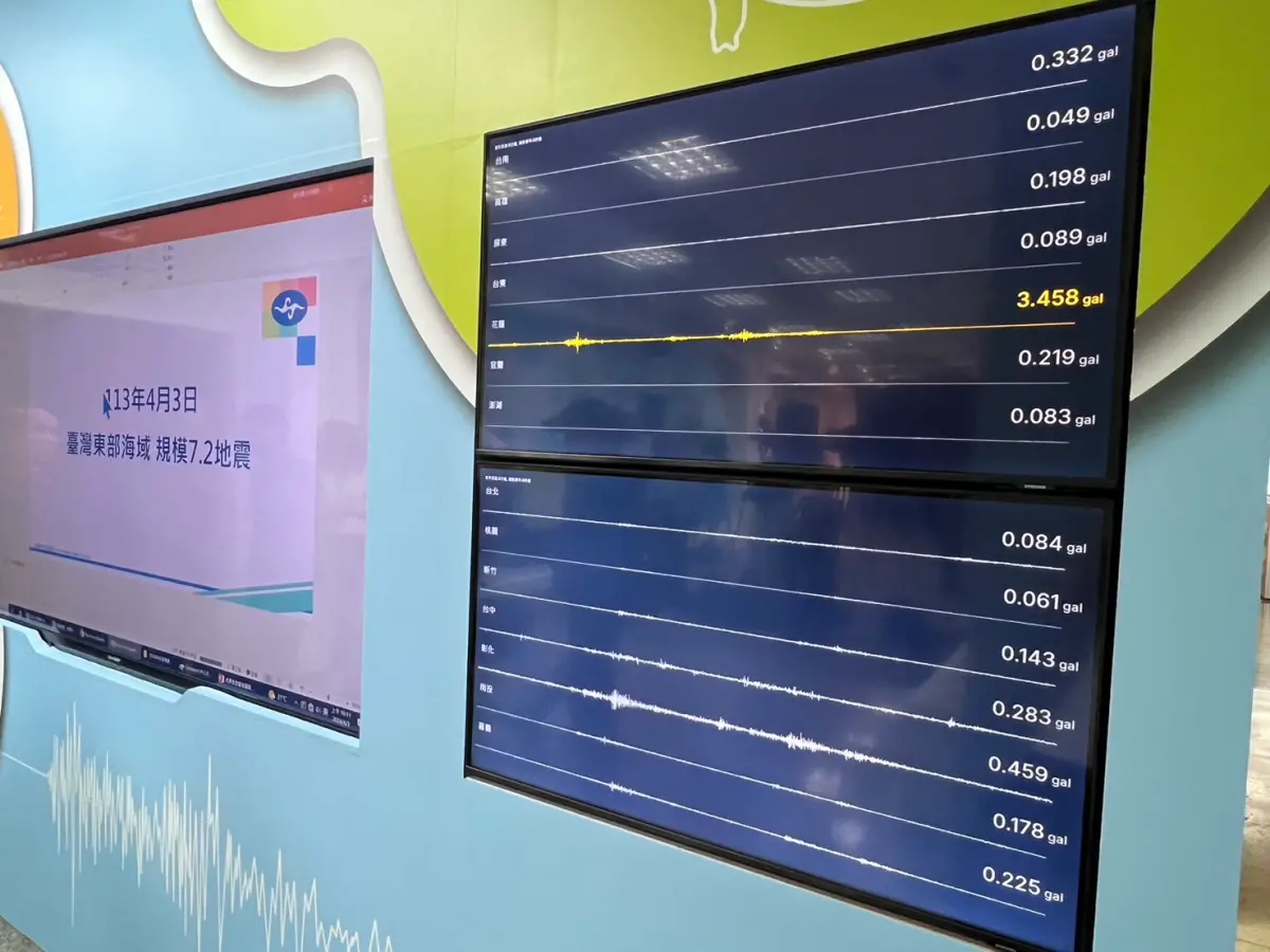 ▲2024年4月3日上午，花蓮外海突發芮氏規模7.2的全台有感強震，不過7.2的規模與日本、美國測的數據不同。（圖／記者張志浩攝）