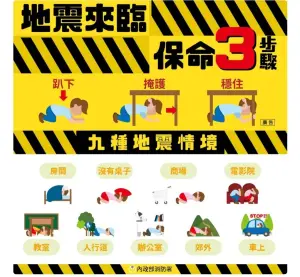 ▲消防署教學地震避難保命三招。(圖/內政部消防署) ▲消防署教學地震避難保命三招。(圖/內政部消防署)