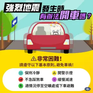 ▲若地震震度達6級的「烈震」，地表至少會以每秒50公分的速度在震動，換算時速為每小時1.8 公里。（圖／中央氣象署提供）