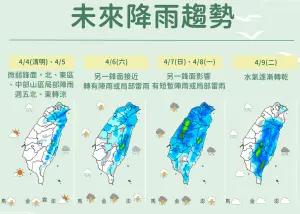 ▲清明連假受到2波鋒面影響，降雨越來越多，週日是整體天氣最不穩定的一天。（圖／中央氣象署提供）