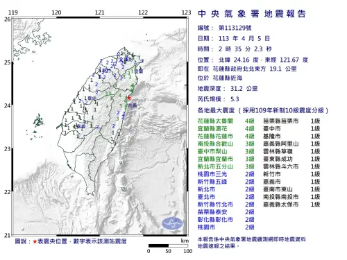 ▲花連深夜再度地牛翻身，芮氏規模達5.3，最大震度4級。（圖/中央氣象署）