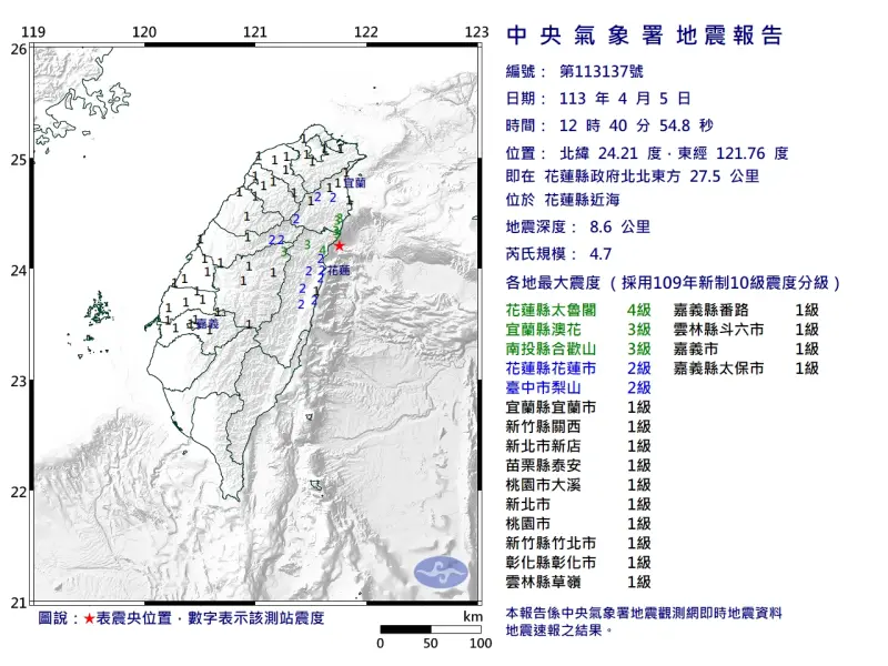 ▲今天中午12時40分花蓮縣近海發生芮氏規模4.7地震，這起地震的震央在花蓮縣政府北北東方27.5公里處，深度8.6公里。（圖／中央氣象屬）