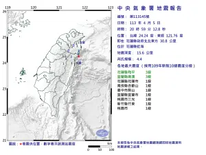 ▲今（5）日晚上8點59分，花蓮近海有規模4.4「極淺層地震」。