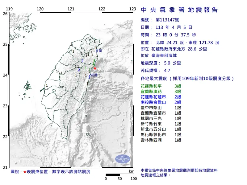 ▲今（5）日深夜11時00分台灣東部海域發生芮氏規模4.7地震。（圖／中央氣象署）