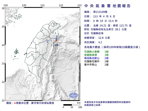 ▲今（6）日凌晨0時19分在花蓮縣近海發生芮氏規模4.2地震。（圖／中央氣象署）
