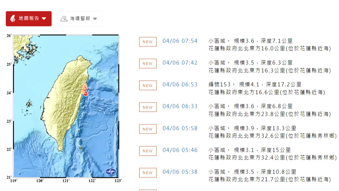 ▲花蓮餘震不停，今天才8小時就已發生30起餘震，凌晨4時26分規模5.3最大。（圖／中央氣象署）
