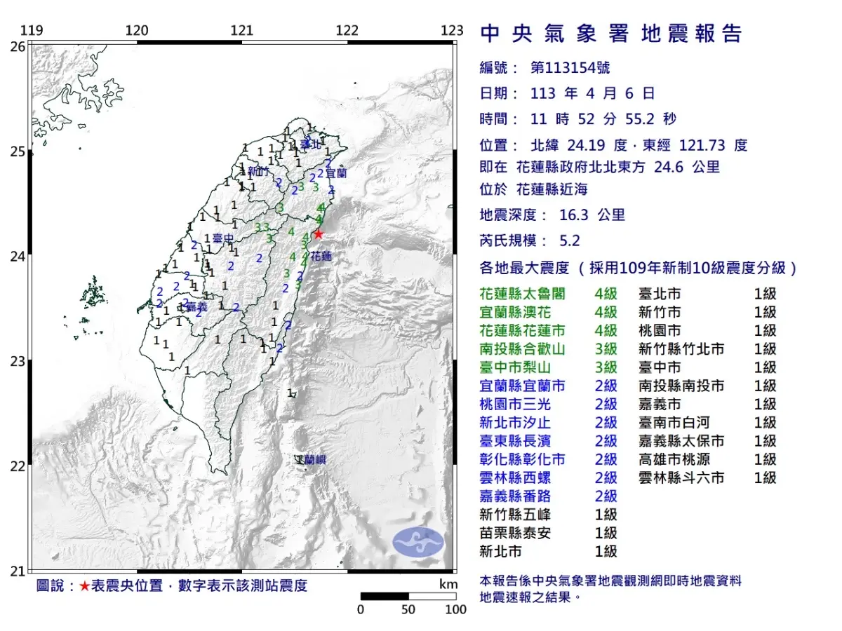 ▲今（6）日上午11時52分，花蓮縣近海發生芮氏規模5.2地震，屬於花蓮7.2強震的餘震。（圖／中央氣象署提供）