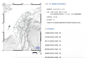 快訊／16:10花蓮又有極淺層地震！規模4.6「最大震度4級」
