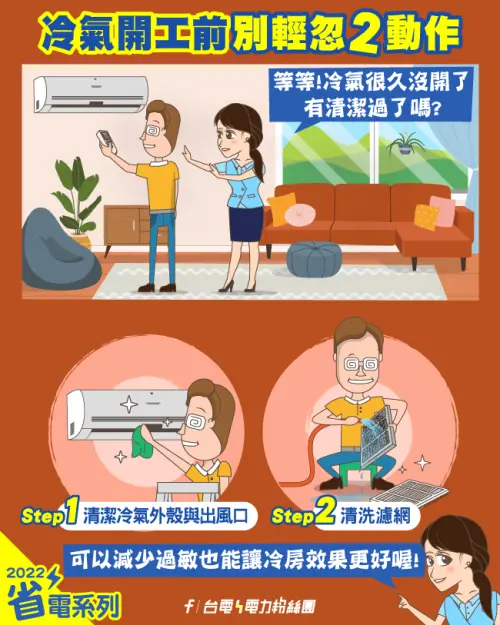 ▲台電曾在官網提醒,冷氣在開始使用之前,一定要先清潔冷氣外部,將機身表面與出風口擦拭乾淨。(圖/翻攝自台電官網) ▲台電曾在官網提醒,冷氣在開始使用之前,一定要先清潔冷氣外部,將機身表面與出風口擦拭乾淨。(圖/翻攝自台電官網)