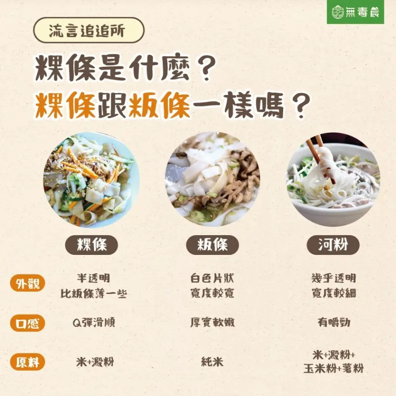 ▲粿條、粄條與河粉都不一樣。（圖／翻攝無毒農-友善環境的安心水果 粉專）