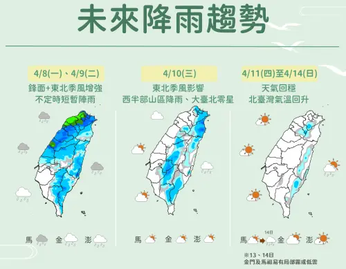 ▲明天仍有雨勢影響北台灣，週三降雨趨緩，週四至週末環境轉乾、天氣回穩。（圖／中央氣象署提供）