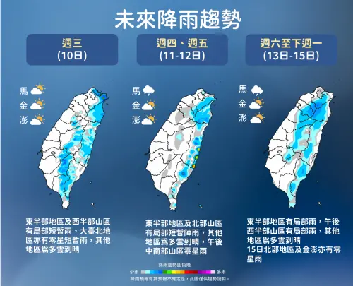 ▲明日雨勢也會進一步趨緩，直到週末各地才會有稍明顯的「午後雷陣雨」出現。（圖／中央氣象署提供）