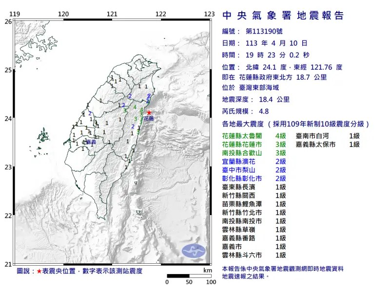 快訊／12縣市有感！19:23台灣東部海域規模4.8「極淺層地震」