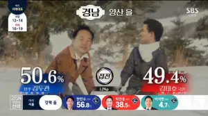 韓大選節目像在演韓劇！電視台活用AI搶收視　政治娛樂化爭議再起
