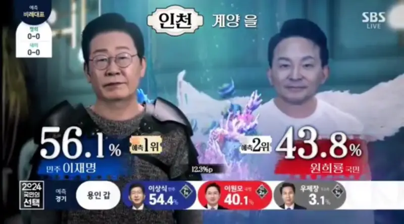 ▲為在南韓大選開票之夜中吸引目光、爭奪收視，各家電視台活用AI，候選人跳舞、 饒舌對決、演出韓劇樣樣來。（圖／擷取自madsdakgae的X）