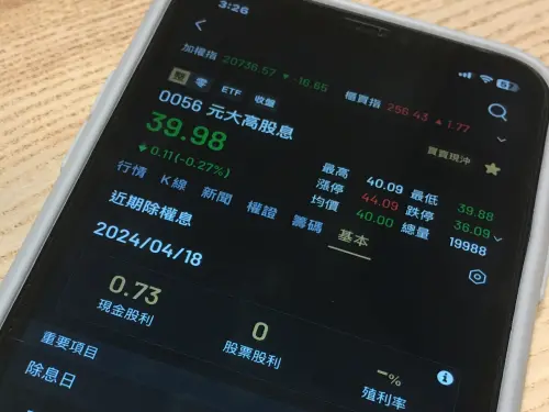 ▲▲高股息ETF近來掀起投資熱潮。資深高息ETF 0056日前公布4/18配息0.73元，也就是1張0056可領730元現金股利。（圖／記者徐銘穗攝）