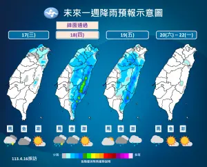 ▲明日全台各地多雲到晴，週四新一波鋒面通過，是本週天氣最不穩的一天。（圖／中央氣象署提供）