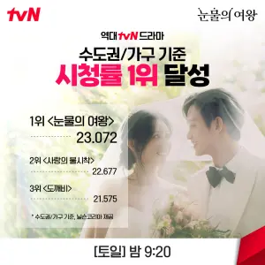 ▲tvN公布收視率，宣布《淚之女王》超越《愛的迫降》成為第一。（圖／翻攝自tvN臉書）